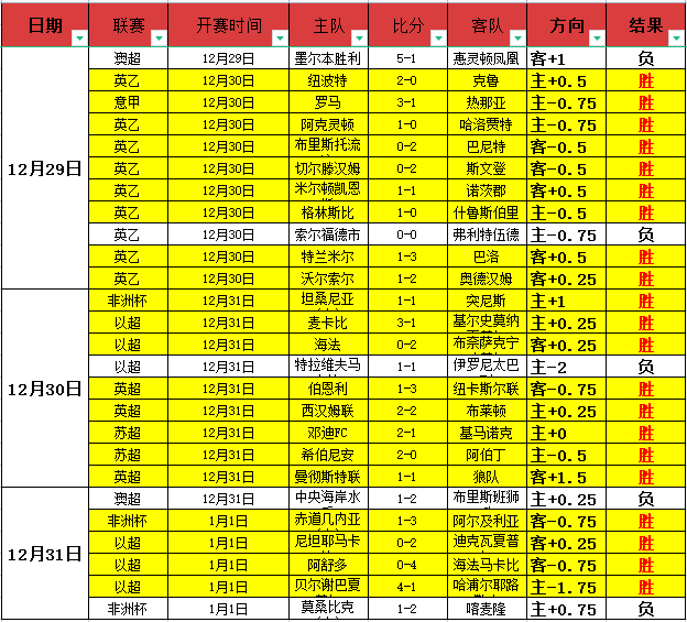 赖特揭秘,阿森纳换帅,后策略失误,AG亚游,AG真人,AG体育,AG,AG,live,AG官网,AG平台,AG集团,AG官方,AG娱乐,AG网站,AG网址,AG全站,AG亚游app下载,AG博彩,AG电子