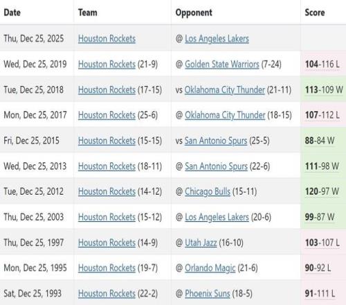 妖狐战,快船主场再,掀六连胜狂,AG亚游,AG真人,AG体育,AG,AG,live,AG官网,AG平台,AG集团,AG官方,AG娱乐,AG网站,AG网址,AG全站,AG亚游app下载,AG博彩,AG电子