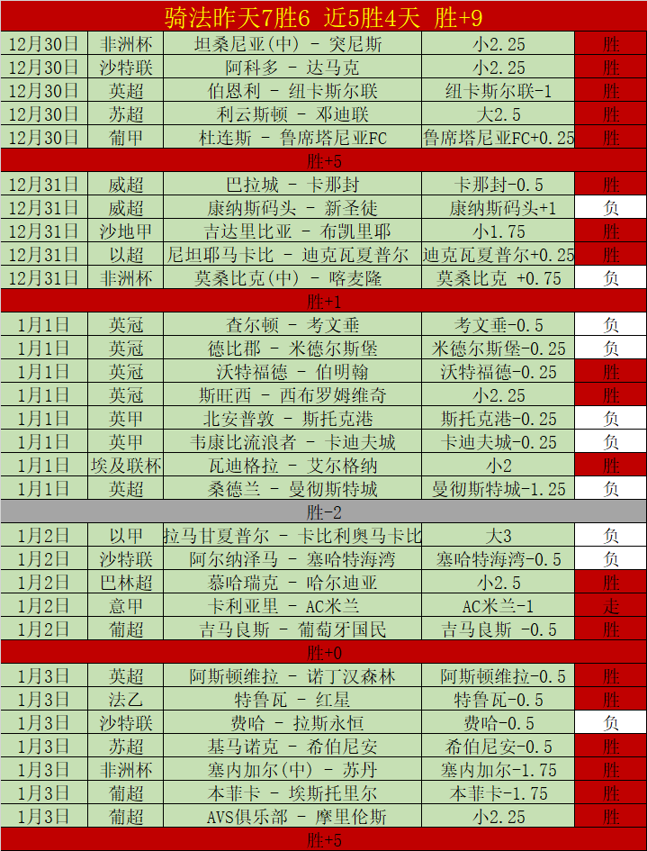 意甲焦点对,热那亚与卡,利亚里激战,AG亚游,AG真人,AG体育,AG,AG,live,AG官网,AG平台,AG集团,AG官方,AG娱乐,AG网站,AG网址,AG全站,AG亚游app下载,AG博彩,AG电子