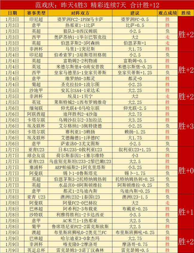 塔可夫斯基,力挽狂澜,利物浦与埃,AG亚游,AG真人,AG体育,AG,AG,live,AG官网,AG平台,AG集团,AG官方,AG娱乐,AG网站,AG网址,AG全站,AG亚游app下载,AG博彩,AG电子