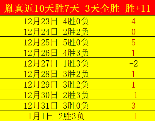北京青年报,聚焦,北汽男篮新,AG亚游,AG真人,AG体育,AG,AG,live,AG官网,AG平台,AG集团,AG官方,AG娱乐,AG网站,AG网址,AG全站,AG亚游app下载,AG博彩,AG电子