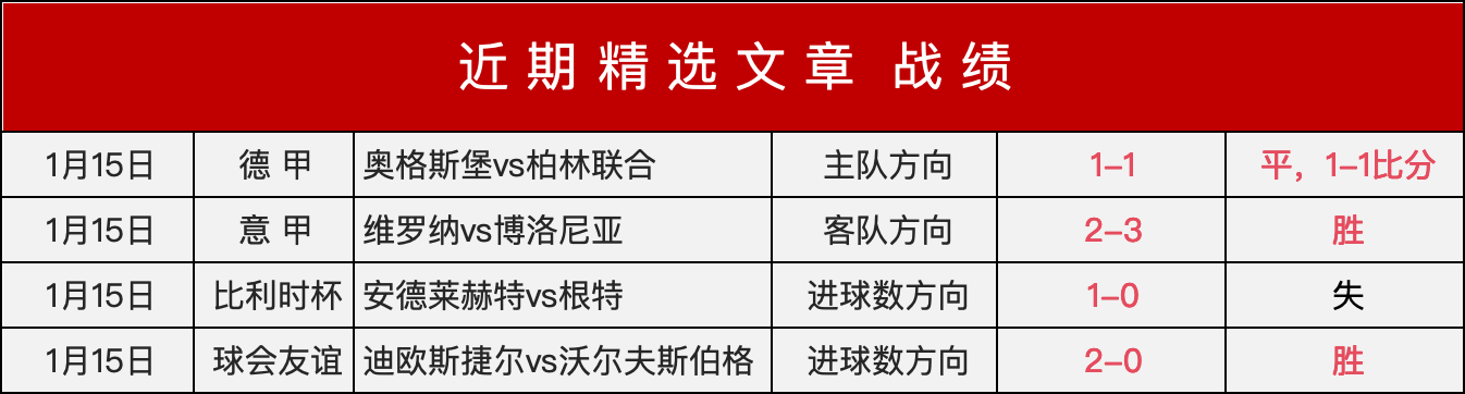 罗克加盟帕,尔梅拉斯,巴塞罗那将,AG亚游,AG真人,AG体育,AG,AG,live,AG官网,AG平台,AG集团,AG官方,AG娱乐,AG网站,AG网址,AG全站,AG亚游app下载,AG博彩,AG电子