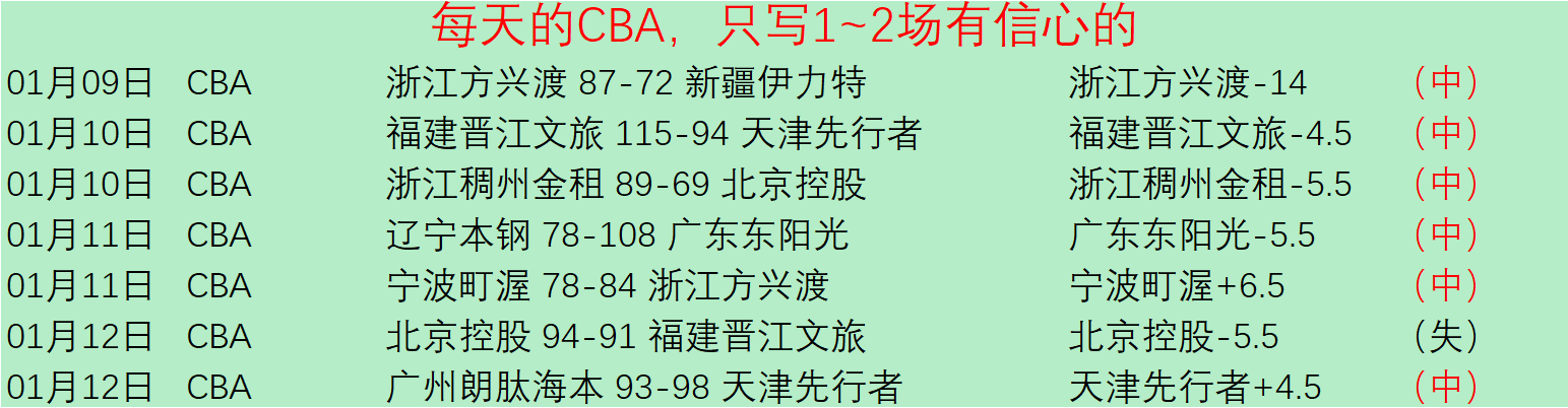 天赋熠熠,亚马尔精准,断球内切建,AG亚游,AG真人,AG体育,AG,AG,live,AG官网,AG平台,AG集团,AG官方,AG娱乐,AG网站,AG网址,AG全站,AG亚游app下载,AG博彩,AG电子