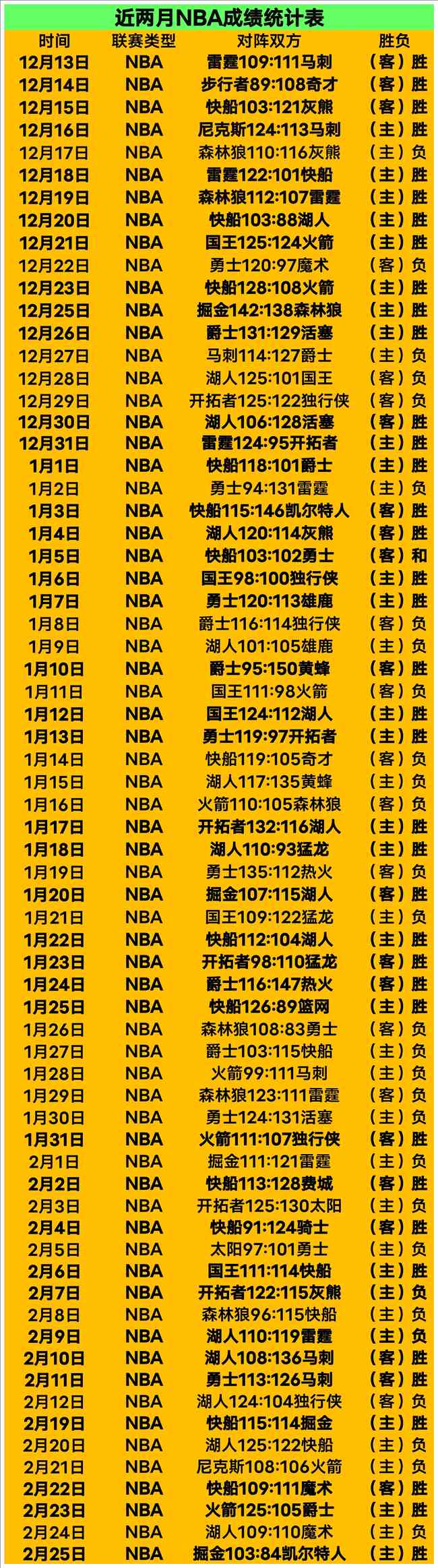 王者征程五,连珠,能否一触即,AG亚游,AG真人,AG体育,AG,AG,live,AG官网,AG平台,AG集团,AG官方,AG娱乐,AG网站,AG网址,AG全站,AG亚游app下载,AG博彩,AG电子