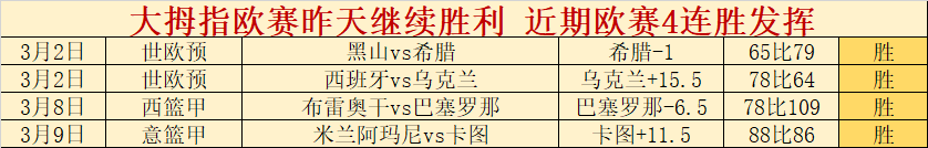 东契奇力挽,狂澜,远投三分一,AG亚游,AG真人,AG体育,AG,AG,live,AG官网,AG平台,AG集团,AG官方,AG娱乐,AG网站,AG网址,AG全站,AG亚游app下载,AG博彩,AG电子