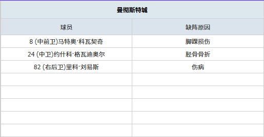 国足挑战澳,排名末位仍,力争跃升至,AG亚游,AG真人,AG体育,AG,AG,live,AG官网,AG平台,AG集团,AG官方,AG娱乐,AG网站,AG网址,AG全站,AG亚游app下载,AG博彩,AG电子