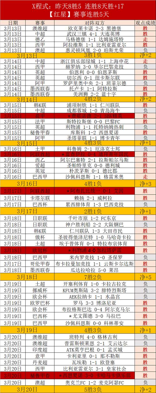 林总大乐透,期号分析,曼联主场挑,AG亚游,AG真人,AG体育,AG,AG,live,AG官网,AG平台,AG集团,AG官方,AG娱乐,AG网站,AG网址,AG全站,AG亚游app下载,AG博彩,AG电子