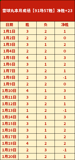 伦敦警方因,足球暴力事,件被开除,AG亚游,AG真人,AG体育,AG,AG,live,AG官网,AG平台,AG集团,AG官方,AG娱乐,AG网站,AG网址,AG全站,AG亚游app下载,AG博彩,AG电子