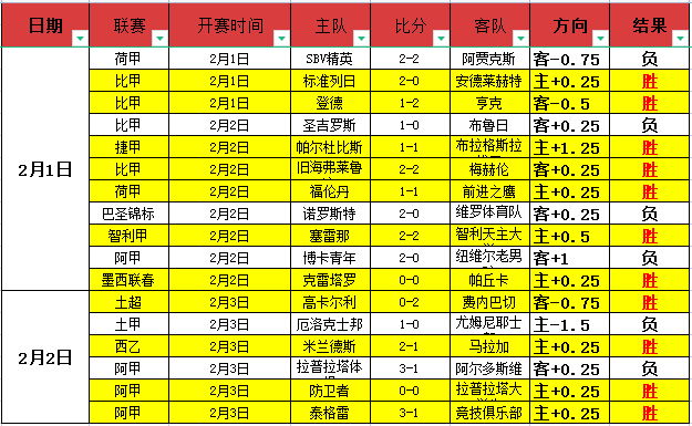 穆勒勇夺港,网公开赛桂,ag真人,AG亚游,AG真人,AG体育,AG,AG,live,AG官网,AG平台,AG集团,AG官方,AG娱乐,AG网站,AG网址,AG全站,AG亚游app下载,AG博彩,AG电子