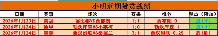 穆勒勇夺港,网公开赛桂,ag真人,AG亚游,AG真人,AG体育,AG,AG,live,AG官网,AG平台,AG集团,AG官方,AG娱乐,AG网站,AG网址,AG全站,AG亚游app下载,AG博彩,AG电子