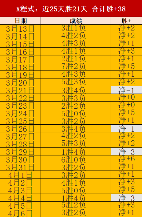 大乐透期号,专家质合分,德赛,AG亚游,AG真人,AG体育,AG,AG,live,AG官网,AG平台,AG集团,AG官方,AG娱乐,AG网站,AG网址,AG全站,AG亚游app下载,AG博彩,AG电子