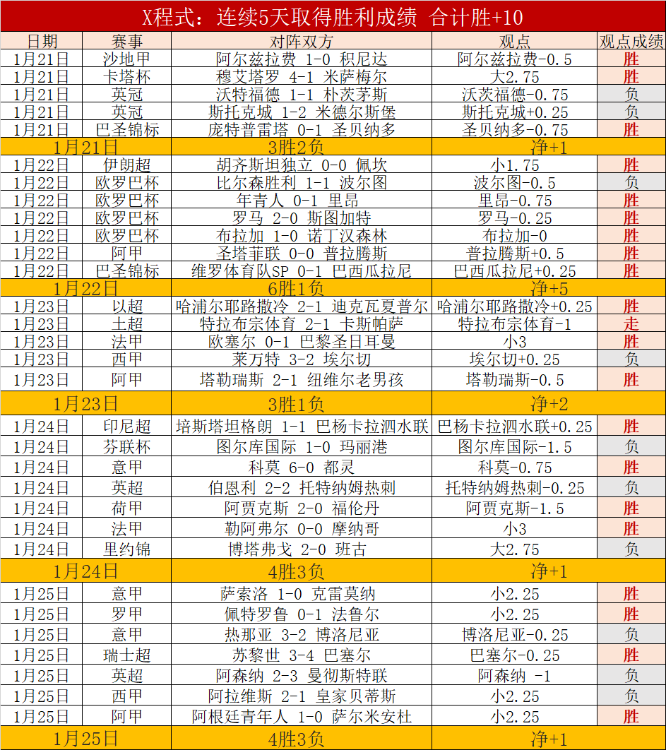 欧协篮球争,霸战,彭里安奥斯,AG亚游,AG真人,AG体育,AG,AG,live,AG官网,AG平台,AG集团,AG官方,AG娱乐,AG网站,AG网址,AG全站,AG亚游app下载,AG博彩,AG电子