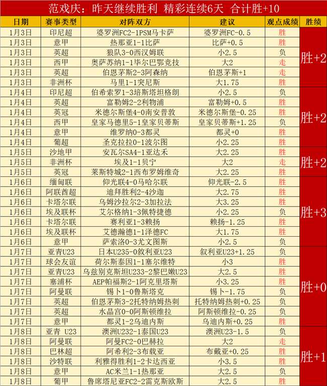 欧协篮球争,霸战,彭里安奥斯,AG亚游,AG真人,AG体育,AG,AG,live,AG官网,AG平台,AG集团,AG官方,AG娱乐,AG网站,AG网址,AG全站,AG亚游app下载,AG博彩,AG电子