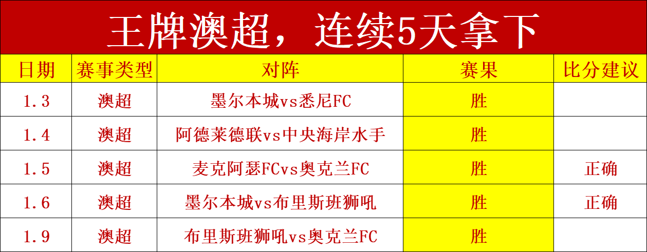专栏,胜负解析总,分详述,AG亚游,AG真人,AG体育,AG,AG,live,AG官网,AG平台,AG集团,AG官方,AG娱乐,AG网站,AG网址,AG全站,AG亚游app下载,AG博彩,AG电子