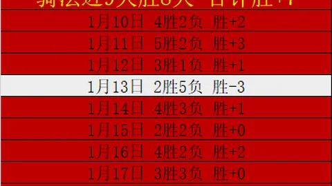 拜仁头球绝杀，1-0击败巴黎圣日耳曼夺冠欧冠