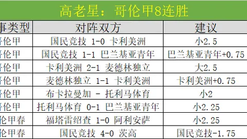范晓冬观点：金元足球优势显著，贫富差距足球界常态