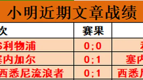 连战连捷！希腊超级联赛强强对决，垫底军团能否逆袭，一线生机在望？