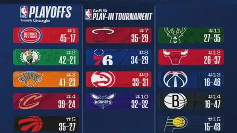 德雷珀印第安韦尔斯大师赛晋级16强