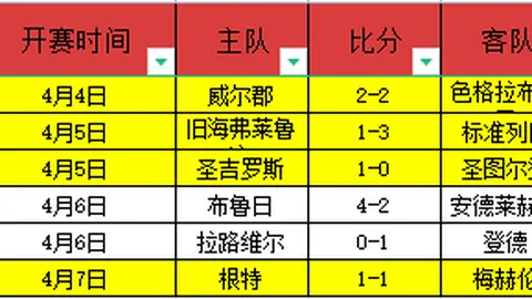 京多安点赞格雷茨卡去年低调留守争位，共创双赢佳话