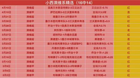 “日团队扬白旗求和，激战我国擂台高谈，最终齐败倒地。”