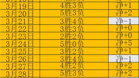 大乐透期号专家质合分析：德赛14胜11，马格德堡保级挑战大考