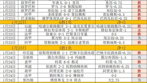 欧协篮球争霸战：彭里安奥斯激战贝西克塔斯，巅峰对决一触即发！
