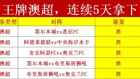 CBA专栏：胜负解析总分详述，专家大乐透期号推荐