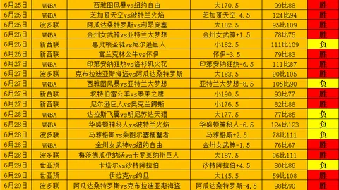 ag真人