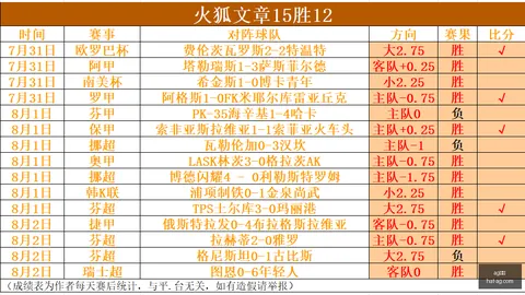 真人 152208